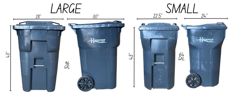 Bin size comparison diagram