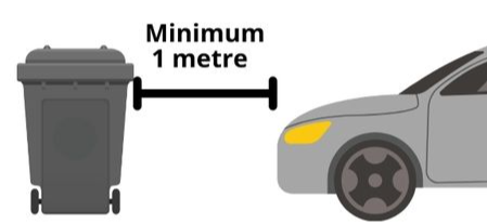 Cart drawing one meter away from car